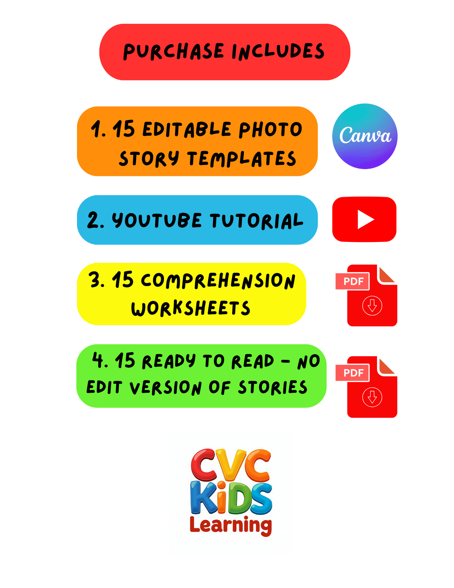 Fun Decodable CVC Story Templates (Edit Images)