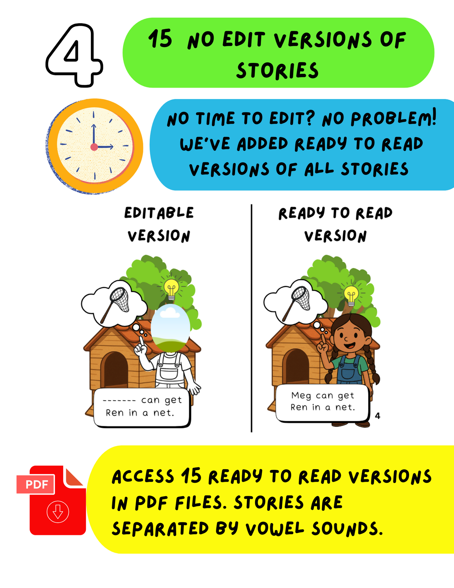 Fun Decodable CVC Story Templates (Edit Images)